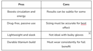 Pros and Cons