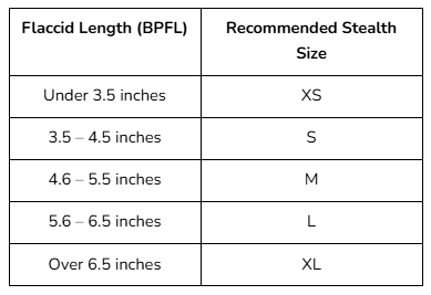 Sizing and Proper Fit