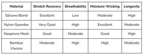 What are VasoManix Male Performance Gummies?